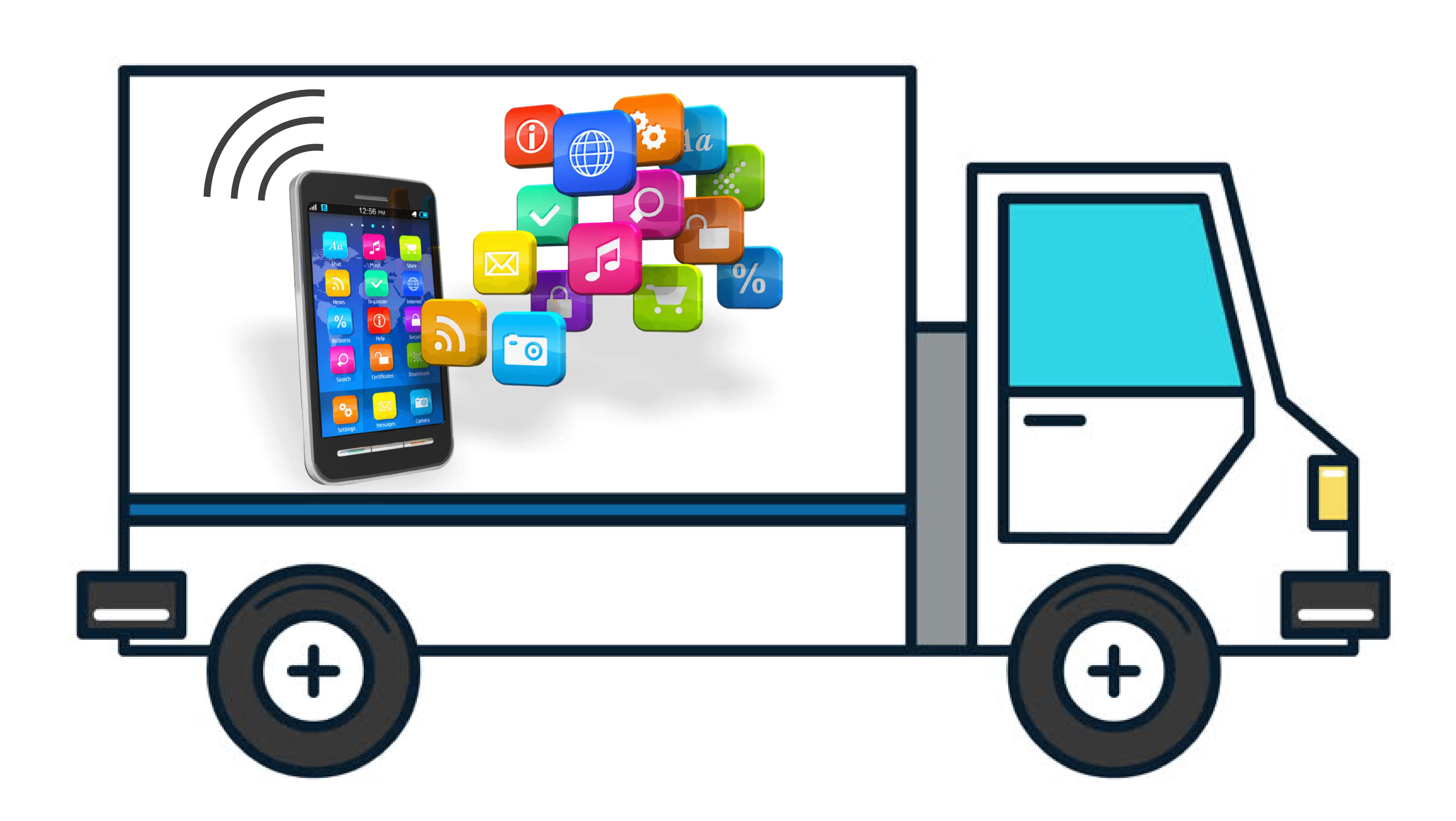 Mobile retargeting truck with wifi based connections run efficiently through Movia Media