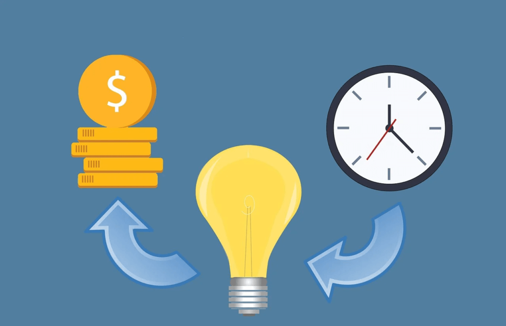 An animated image of money, clock, and a 'bright idea'.