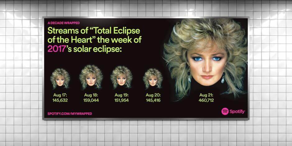 An image of a billboard that demonstrates the number of streams that Total Eclipse of the Heart had the week of the solar eclipse in 2017. The ad also shows Bonnie Tyler's head numerous times.